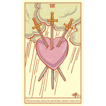 Load image into Gallery viewer, Your First Tarot - Victoria Maxwell