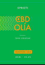 Load image into Gallery viewer, CBD
