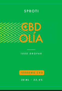 CBD