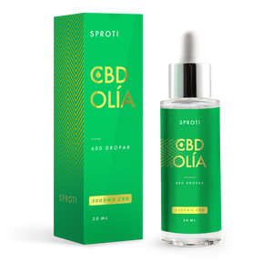 CBD