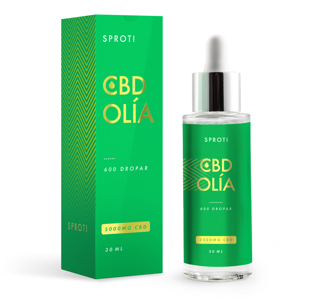 CBD