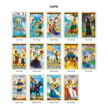 Load image into Gallery viewer, The Angels Tarot
