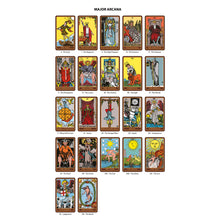 Load image into Gallery viewer, The Original Tarot - Premium Edition

