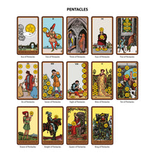 Load image into Gallery viewer, The Original Tarot - Premium Edition
