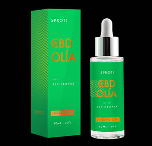 CBD